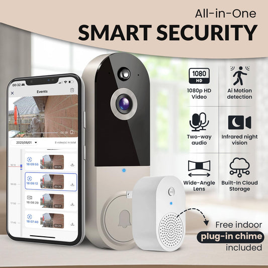 SafeDoorbell – The Smarter Way To Protect Your Home